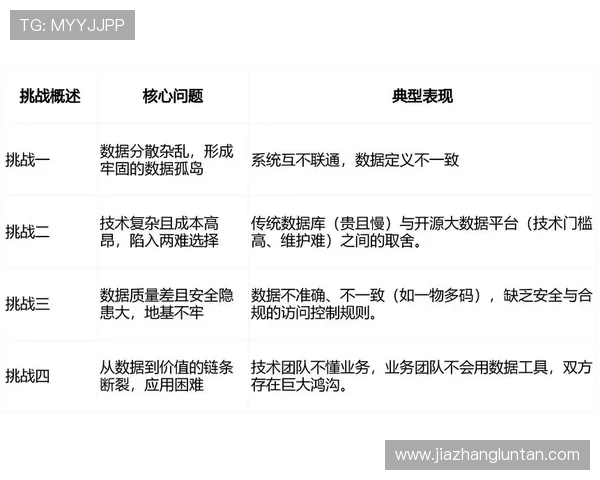 欧博代理商管理系统实现代理商数据集中管理与销售业绩分析的创新应用方案